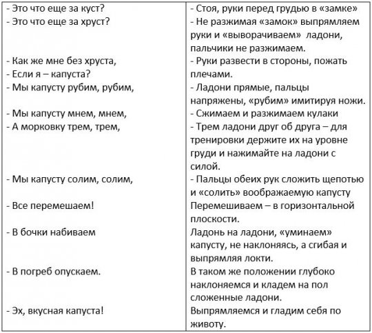 Пальчиковая гимнастика со словами Пальчиковая гимнастика со словами