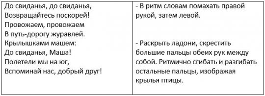 Пальчиковая гимнастика со словами Пальчиковая гимнастика со словами